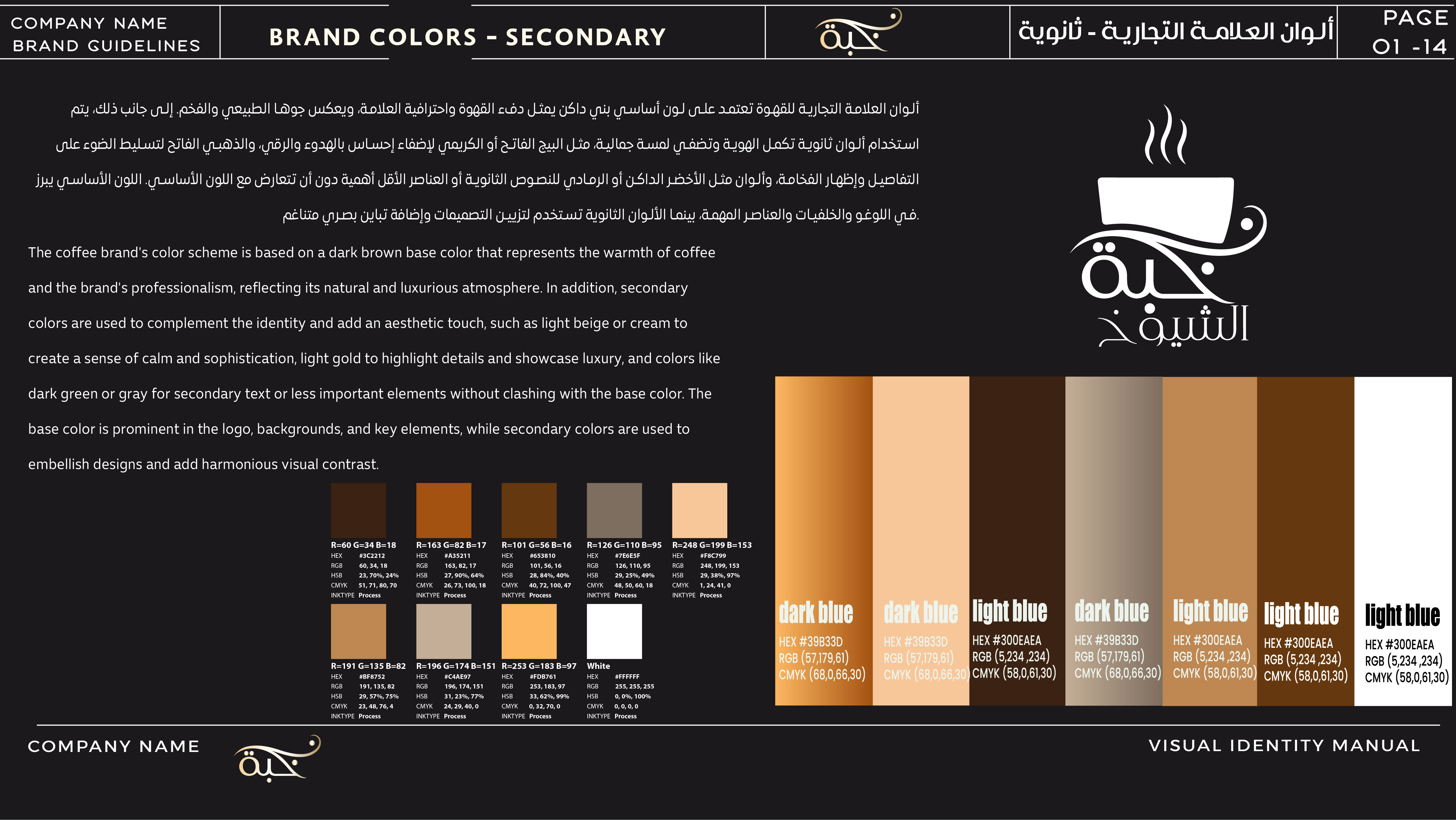 دليل الهوية - صفحة 11